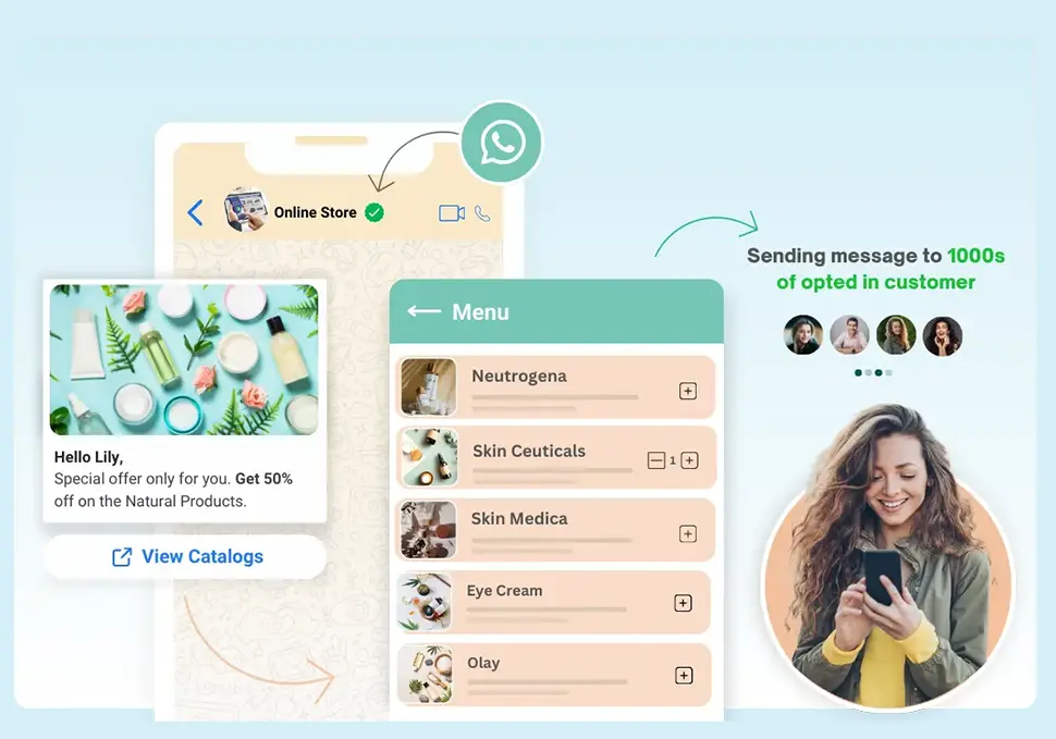 Social Media Marketing